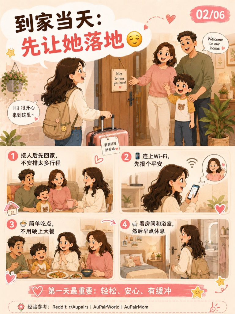 到家当天先让互惠生落地：接人、连Wi-Fi、报平安、吃点东西、休息