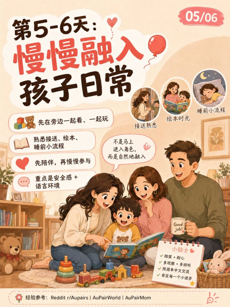 第5到6天慢慢融入孩子日常，先观察再参与